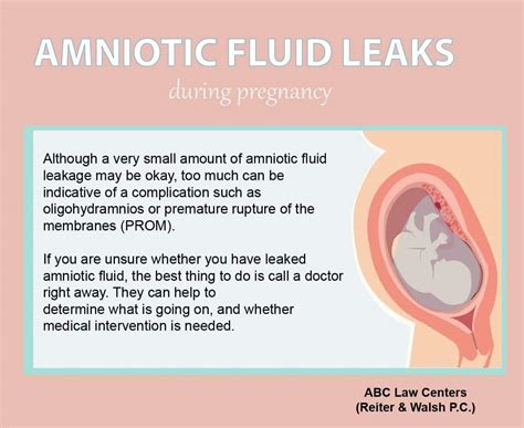 small leak of amniotic fluid|Leaking amniotic fluid: Signs and what to do